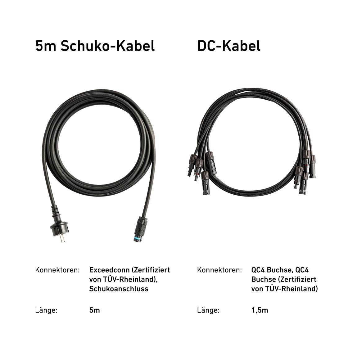 Anker SOLIX RS40P Balkonkraftwerk Set für Neigungsmontage - Schwarz_Kabel