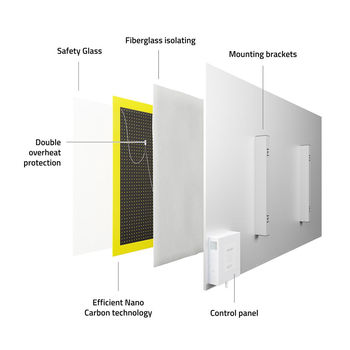 Hombli Smart Infrared Heatpanel Glass 600W - Weiß_aufbau