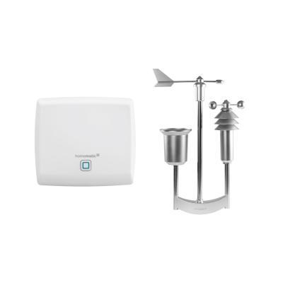 Homematic IP Set Wetterstation – Pro