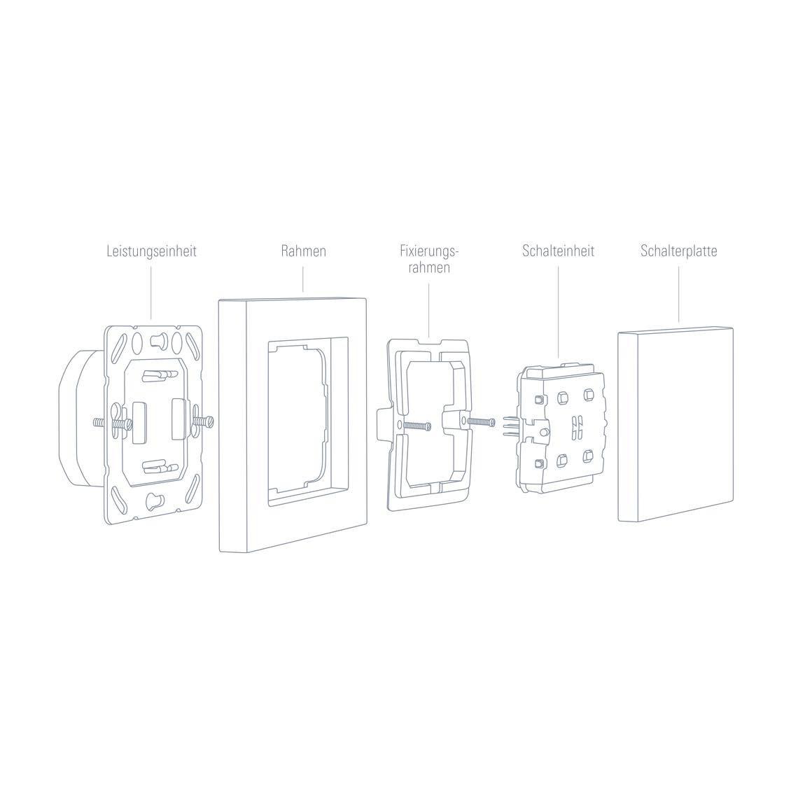 Eve Light Switch Unterputzlichschalter  Schema