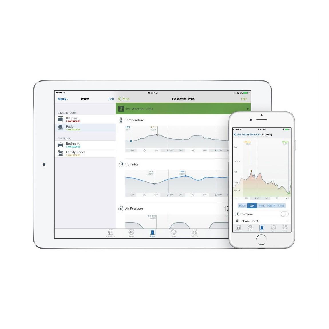 Eve Room Doppelpack - Smarter Raumklimasensor 