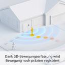 Ring Video Doorbell Pro 2 3D-Bewegungserkennung