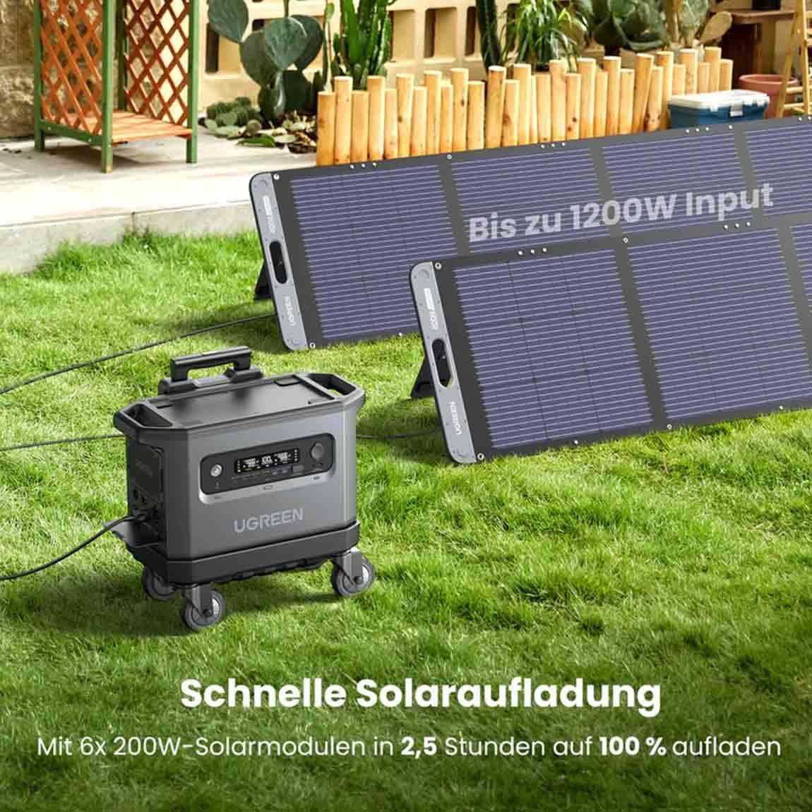 UGREEN Tragbare Powerstation Solargenerator LiFePO4-Batterie - 2048Wh - Grau_solar
