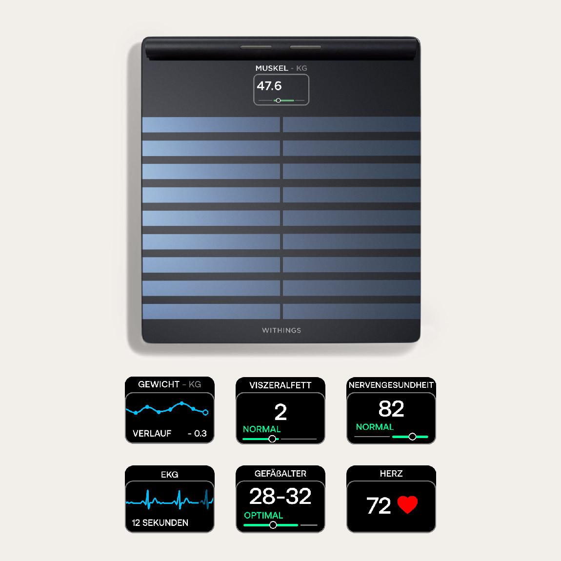 Withings Body Scan - Vernetzte Gesundheitsstation